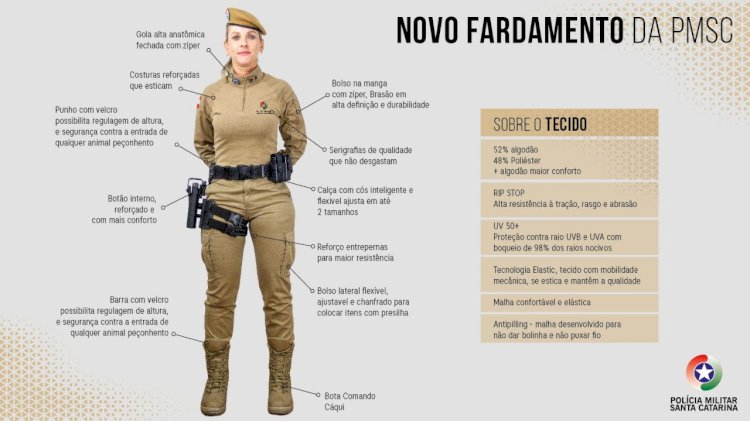 Polícia Militar economizará R$ 2,73 milhões com o novo fardamento